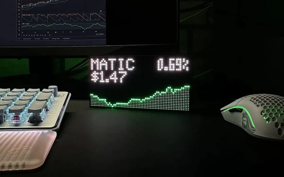 Crypto Ticker Stocks Forex
